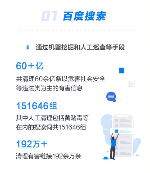打擊違規(guī)廣告不手軟 前三季度拒批近20億條醫(yī)療器械互聯(lián)網信息服務的啟示