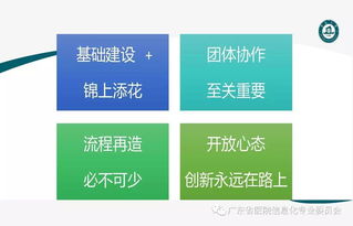融合創(chuàng)新，智聯(lián)未來 互聯(lián)網環(huán)境下的醫(yī)療服務與醫(yī)療器械信息服務新實踐